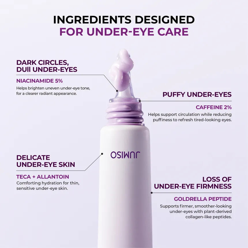 Niacinamide Eye Cream, Caffeine & Peptide 0.5 oz
