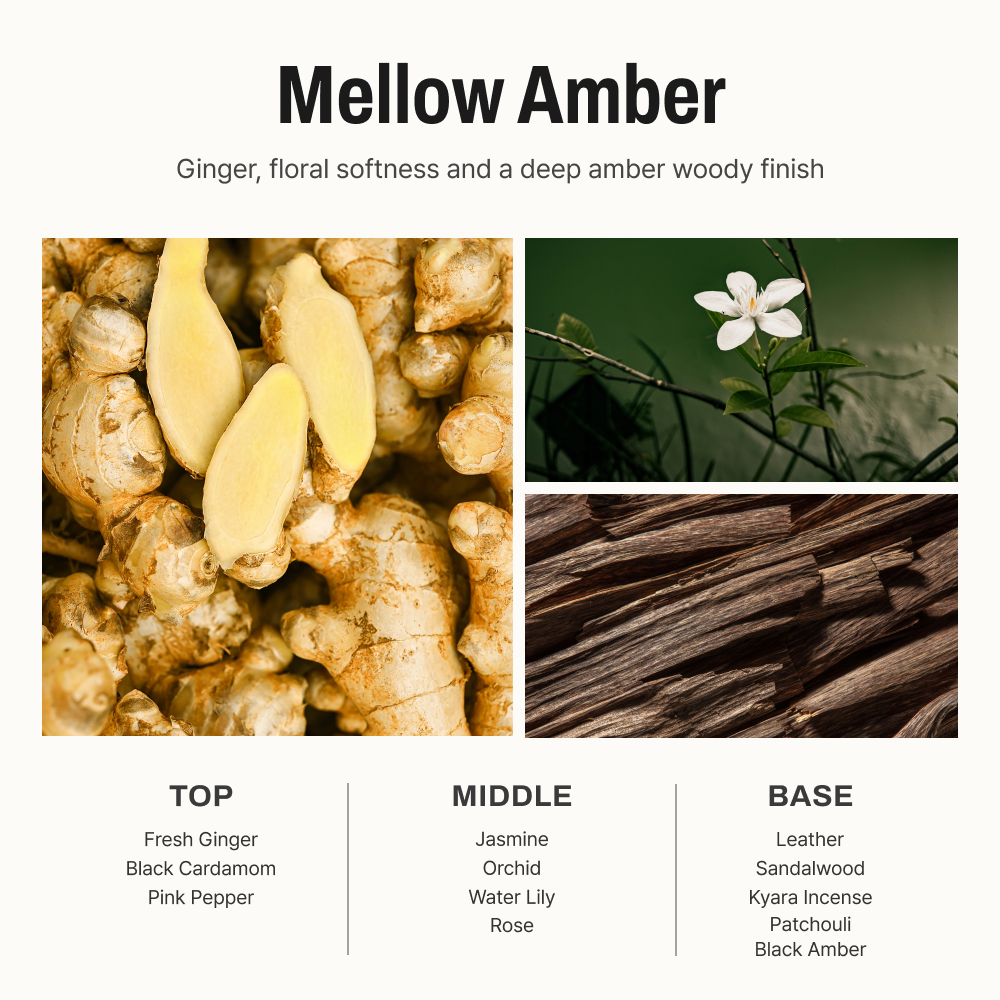 Mellow Amber Fabric + Room Spray 5.07 fl oz