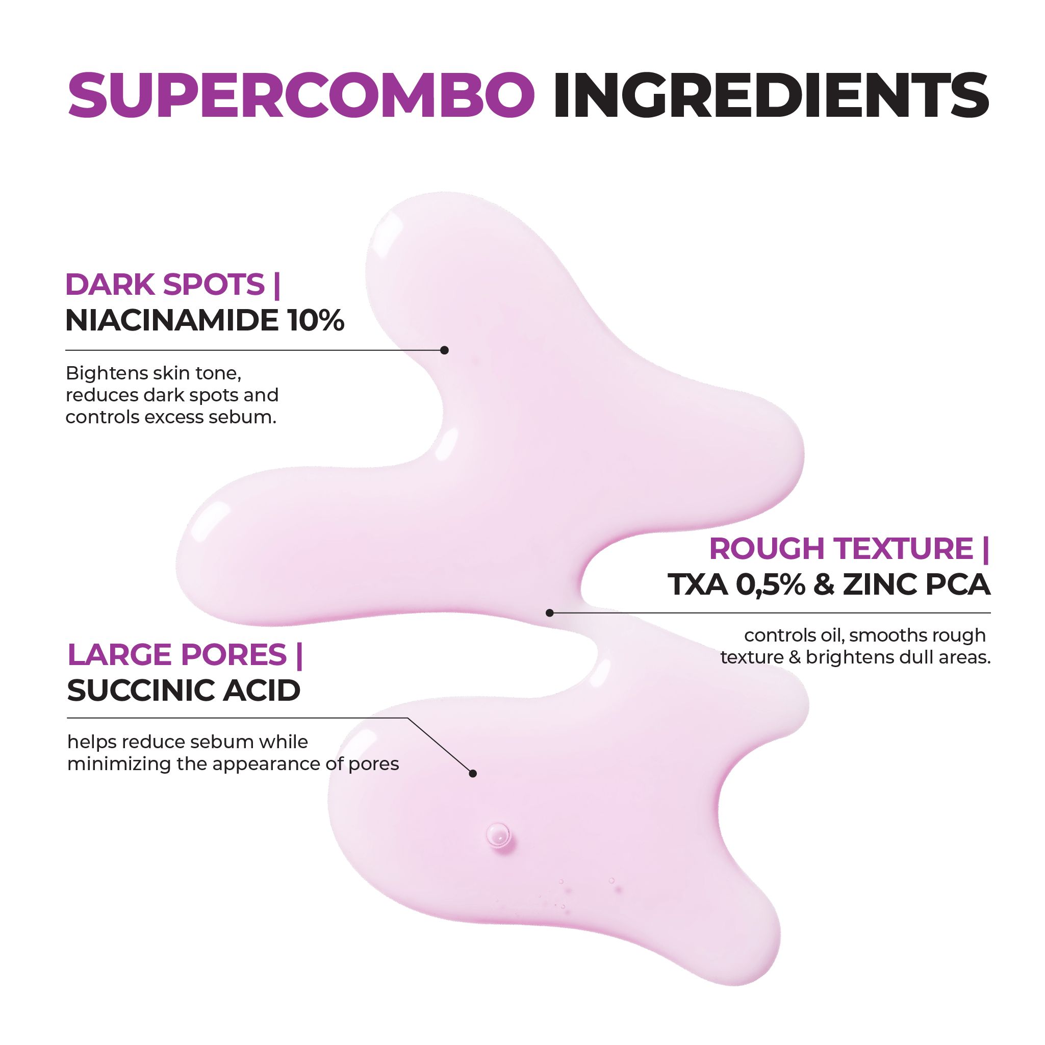 10% Niacinamide Dark Spot Serum 1.35 fl oz