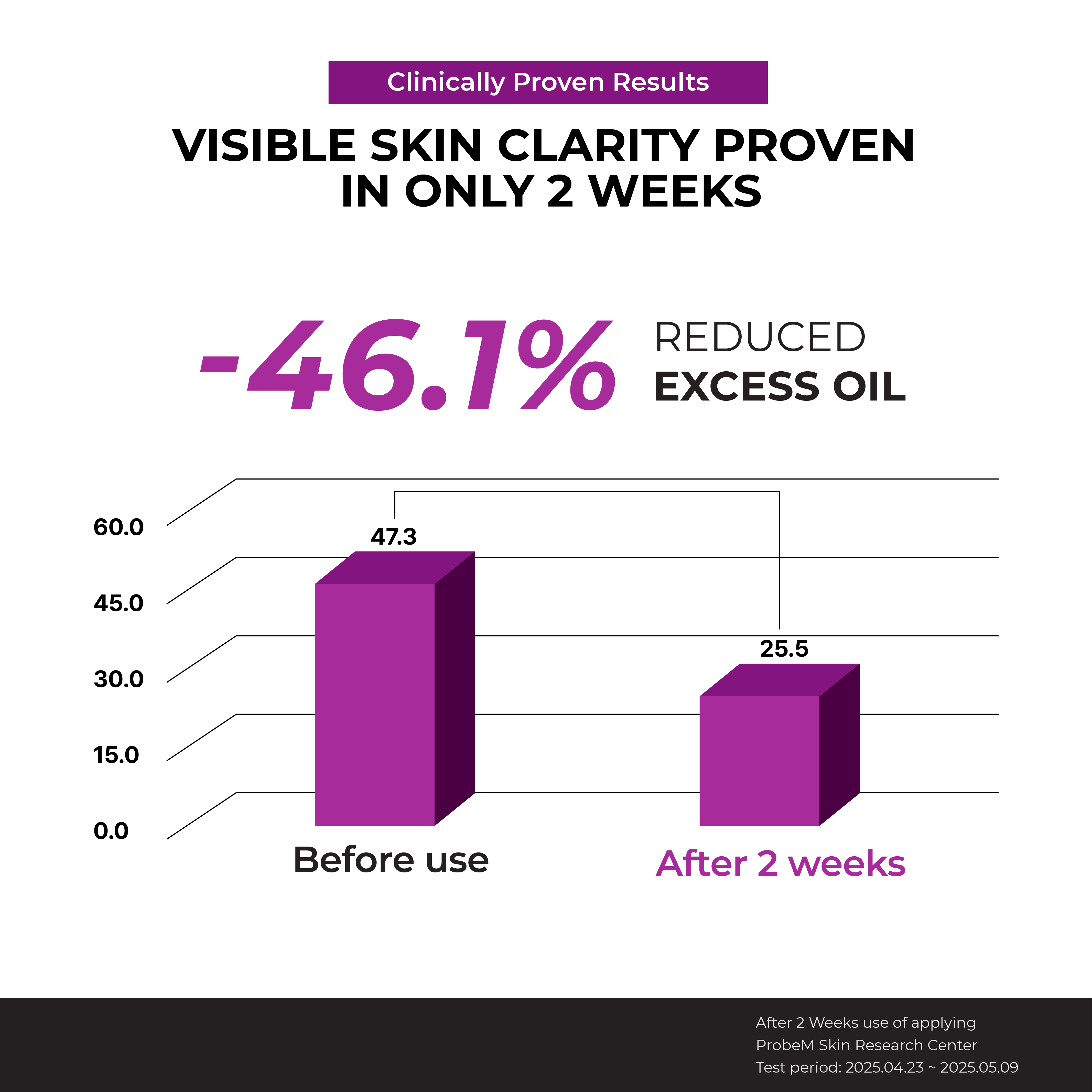 10% Niacinamide Dark Spot Serum 1.35 fl oz
