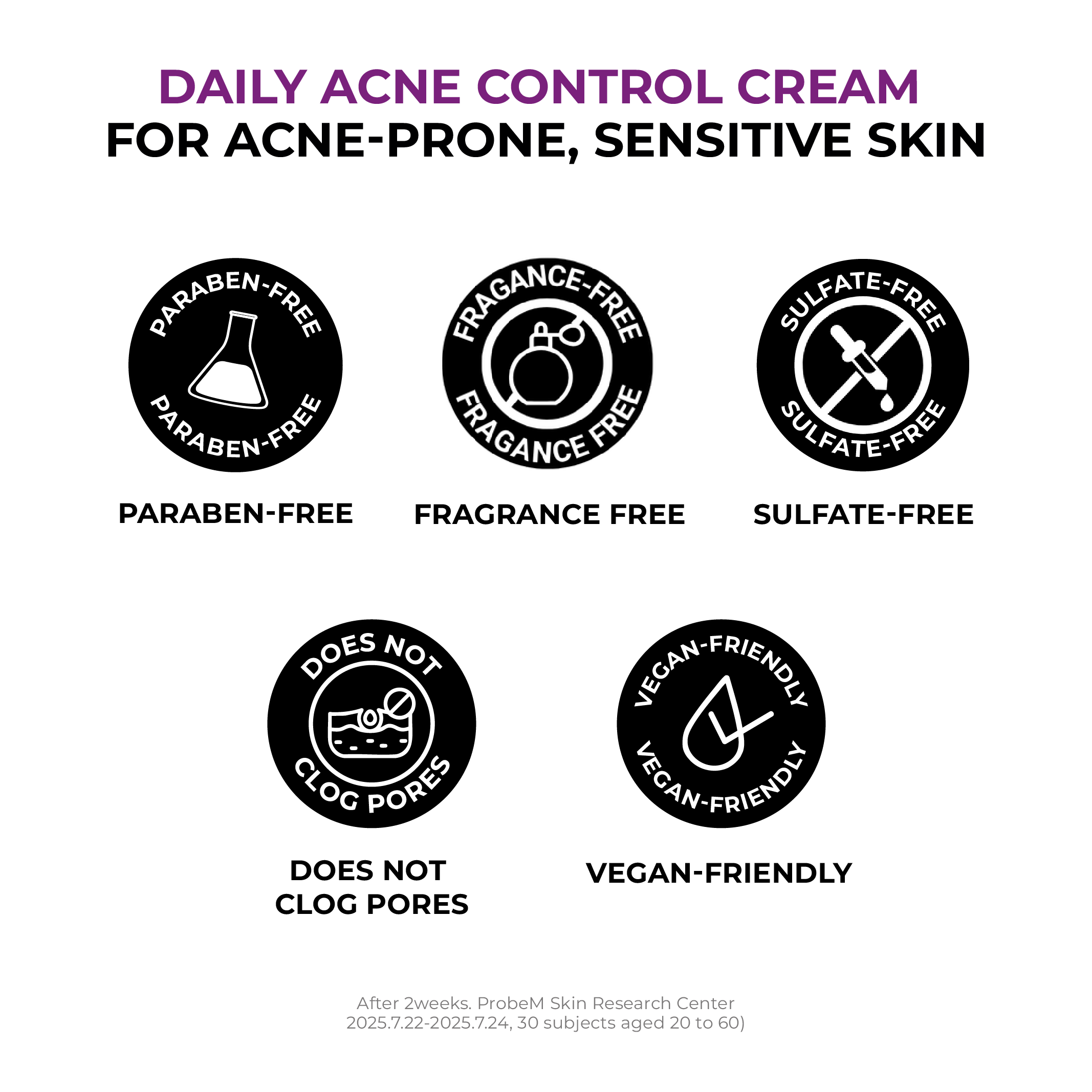 Niacinamide Oil Control Matte Gel Cream 2.7 fl oz