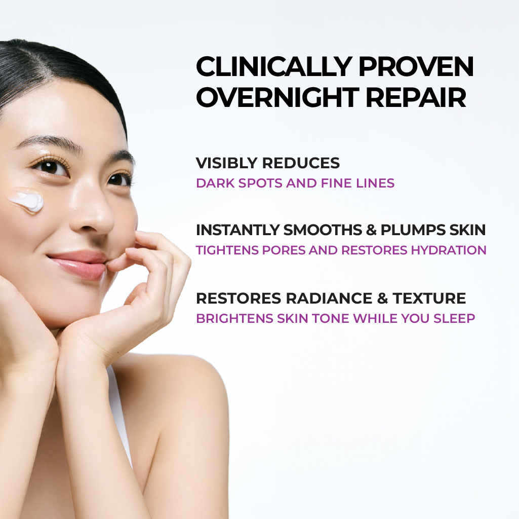 Niacinamide Overnight Sleeping Mask (Capsule Cream) 1.69 fl oz