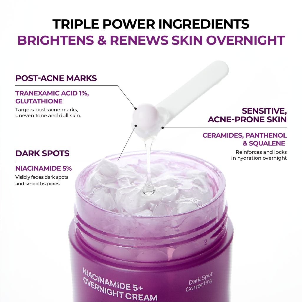 Niacinamide Overnight Sleeping Mask (Capsule Cream) 1.69 fl oz
