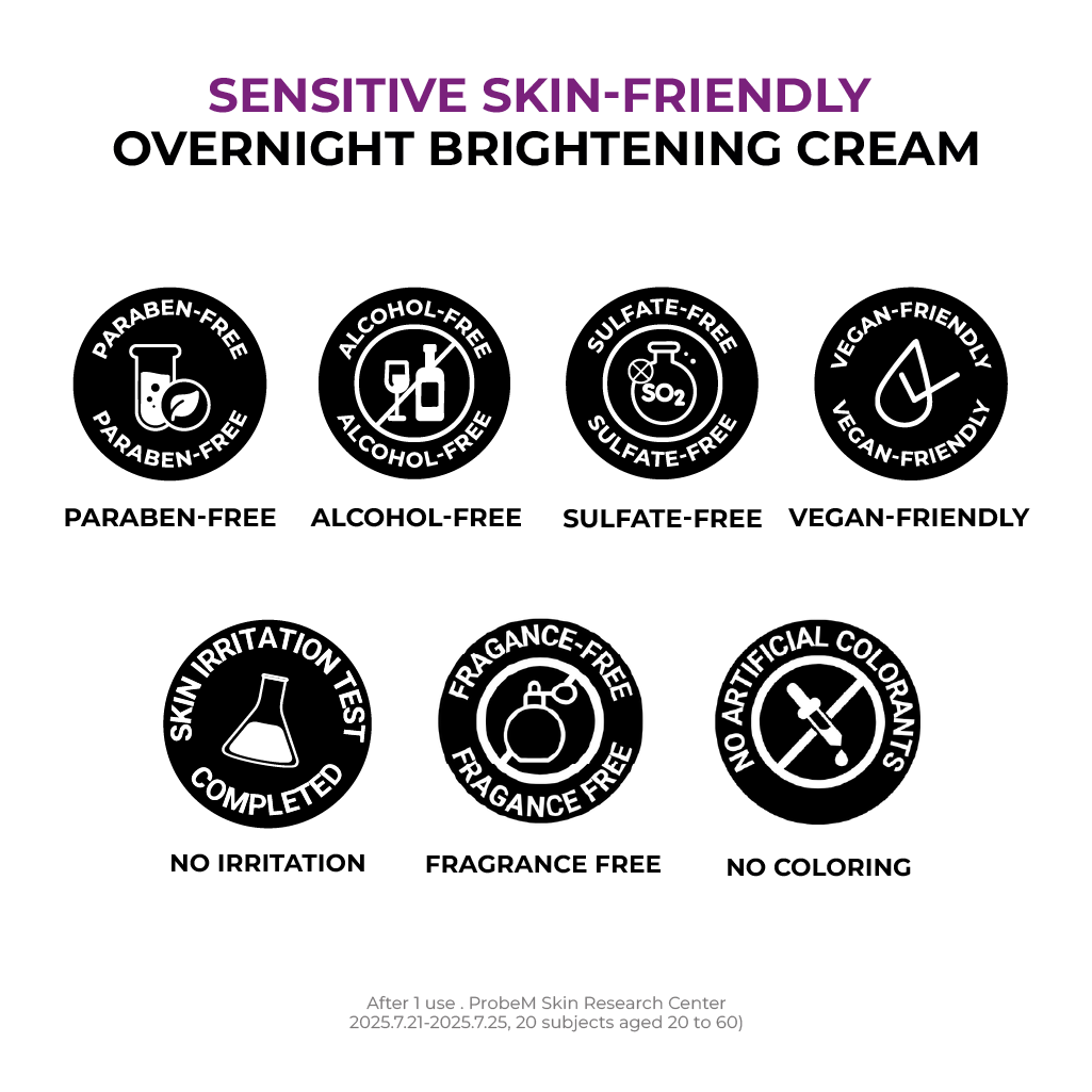 Niacinamide Overnight Sleeping Mask (Capsule Cream) 1.69 fl oz