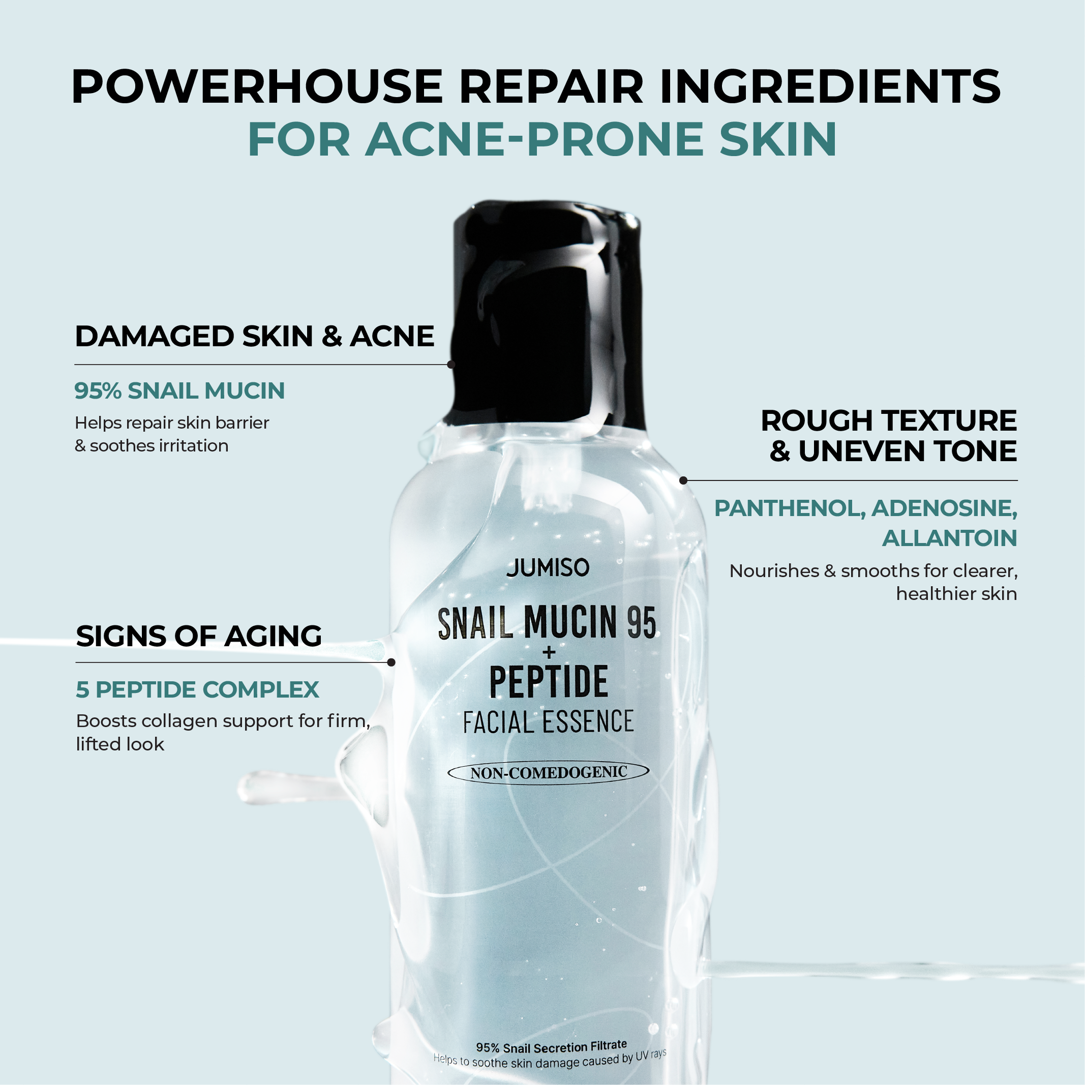 Snail Mucin 95% + 5 Peptide Essence 4.73 fl oz