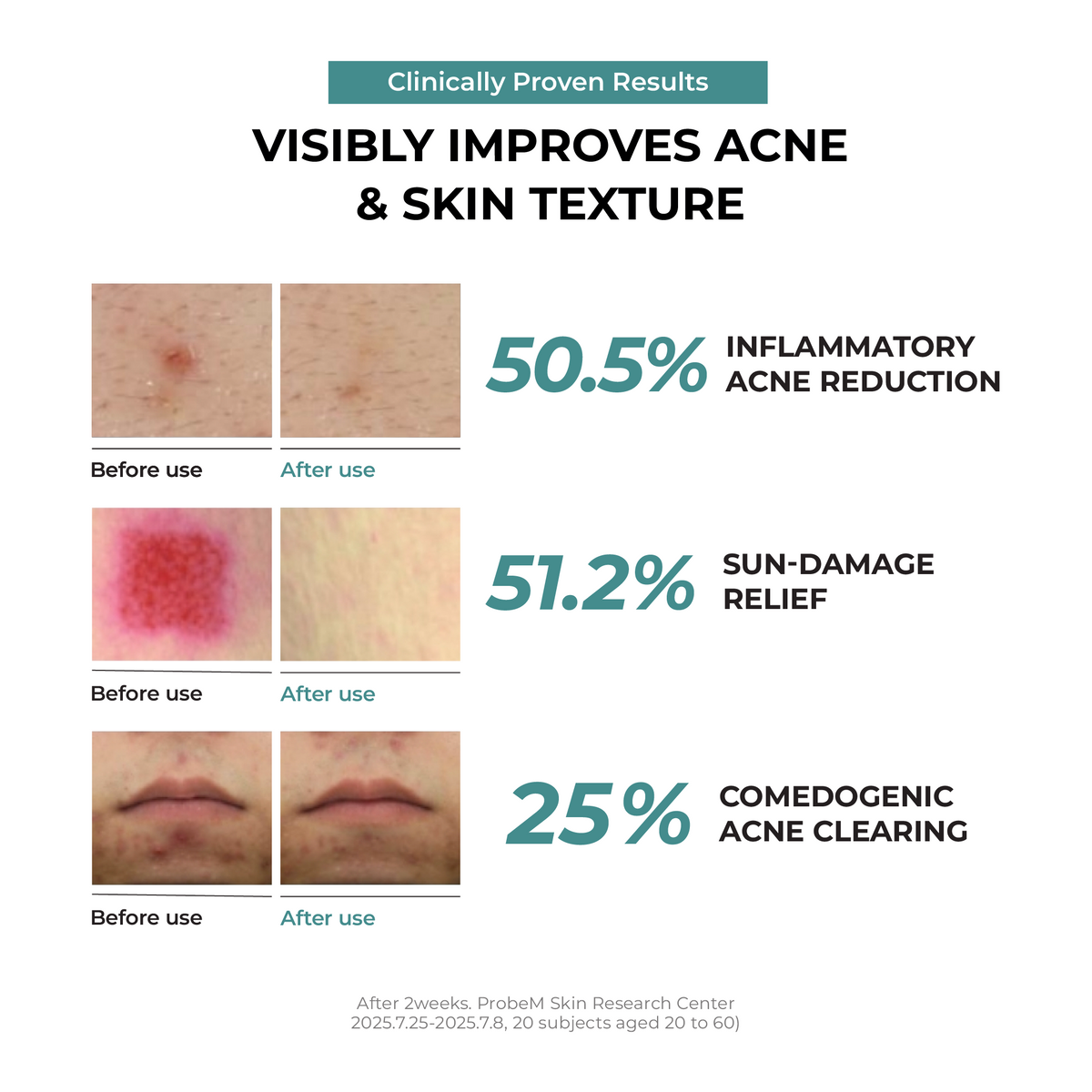 Snail Mucin 95% + 5 Peptide Essence 4.73 fl oz