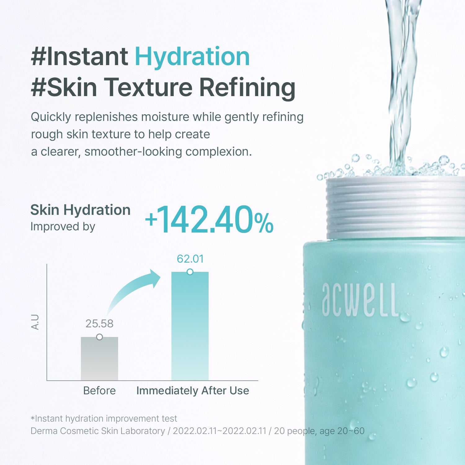 Real Aqua Balancing Hydrating and Soothing Face Lotion 4.7 fl oz