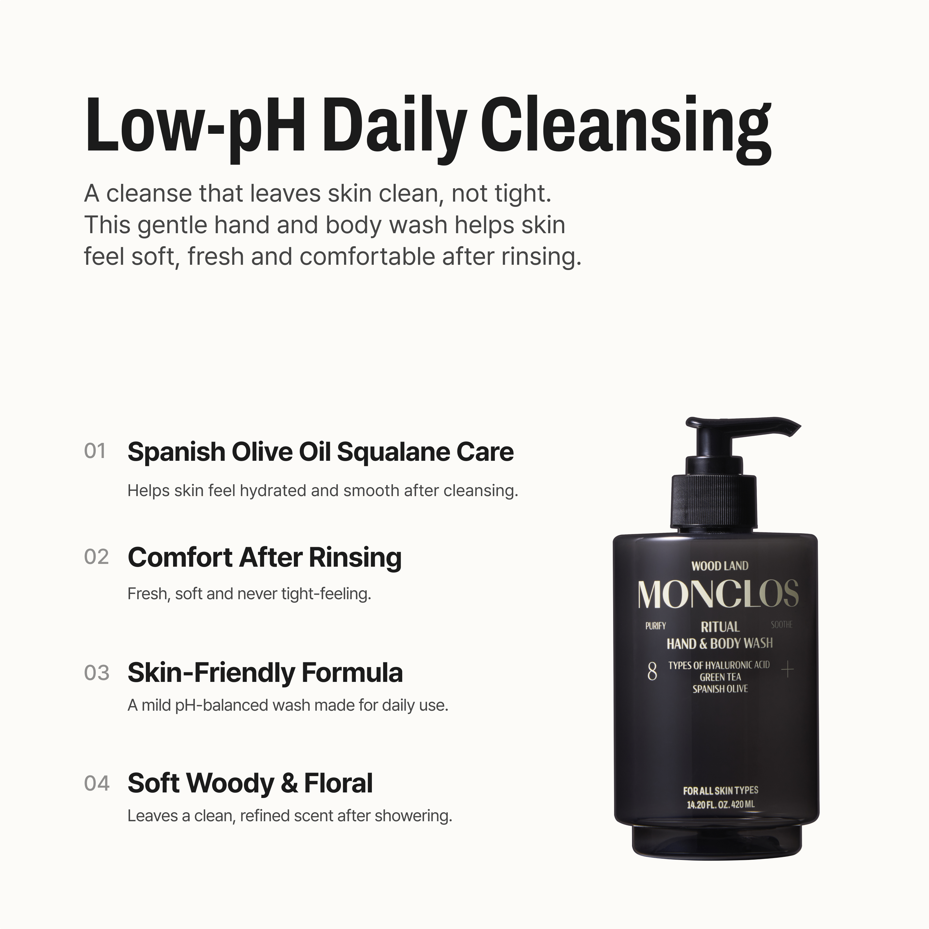 Ritual Hand & Body Wash 14.2 fl oz