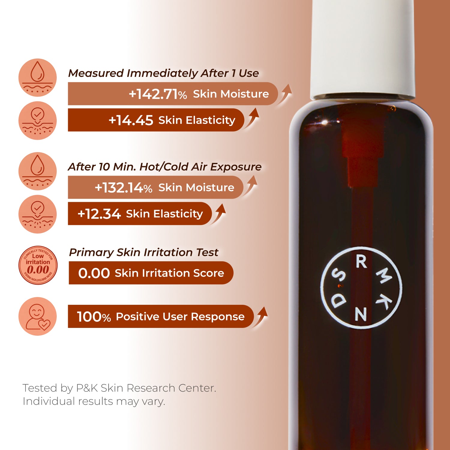 Chaga Charging Drop Serum
