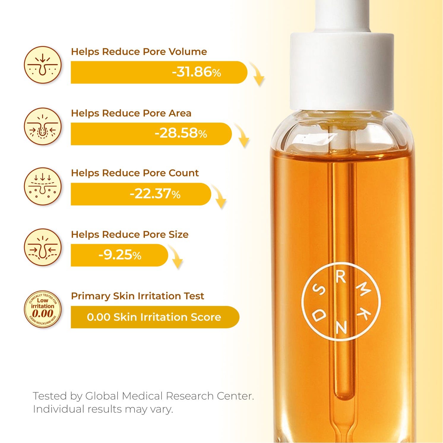 Yellomello Drop Serum
