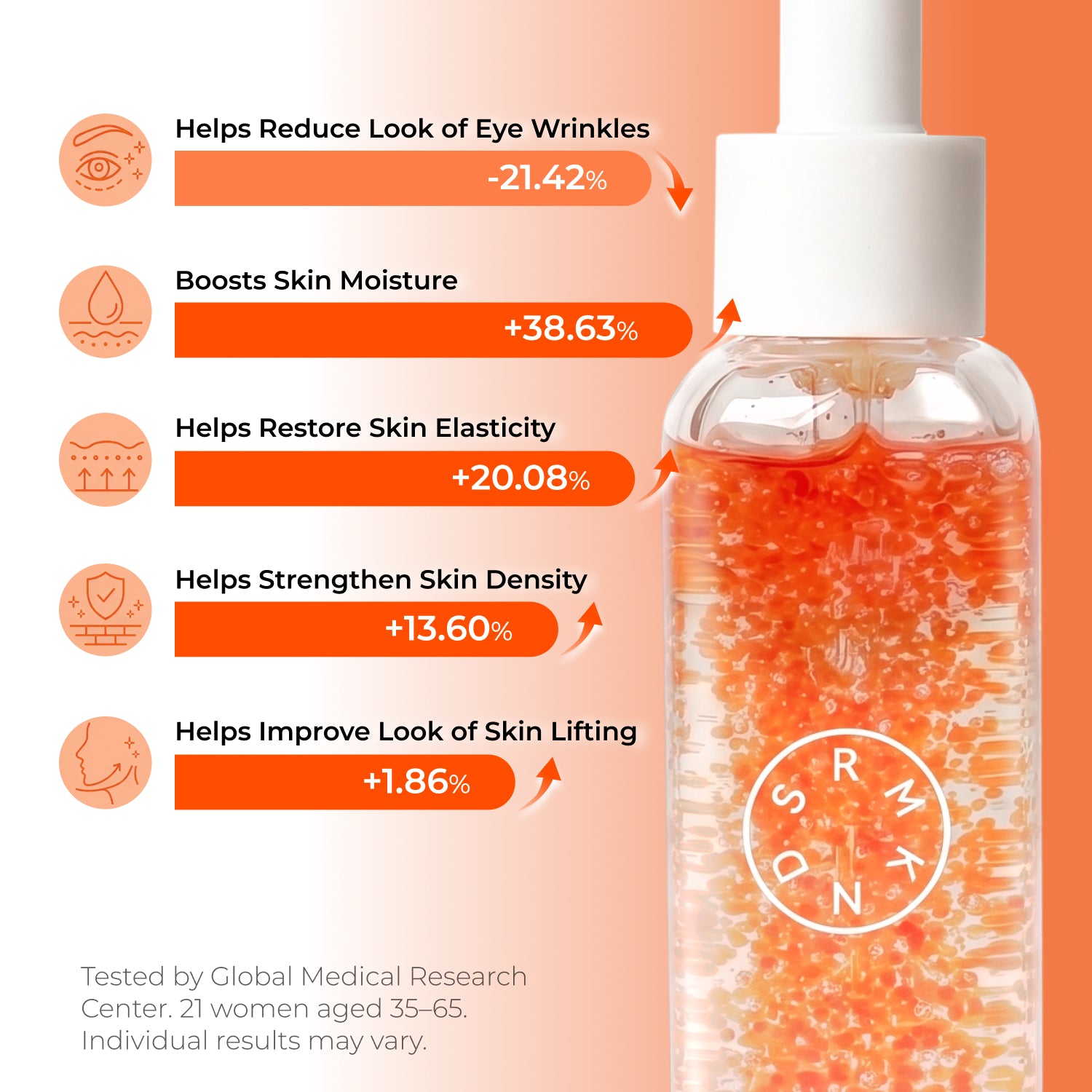Youth & Glow Serum 1.01oz