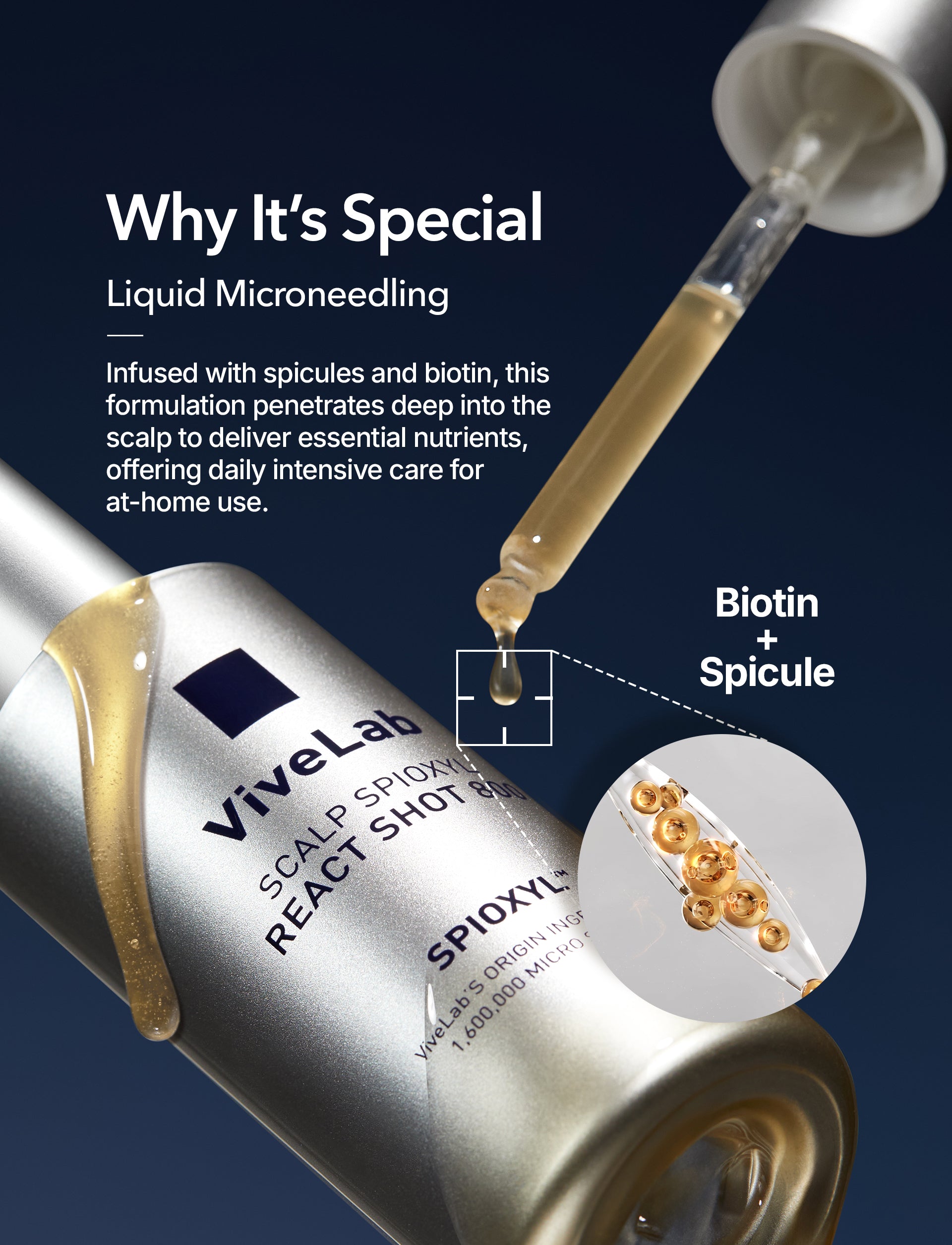 800 Microneedling Hair Growth Serum 1oz