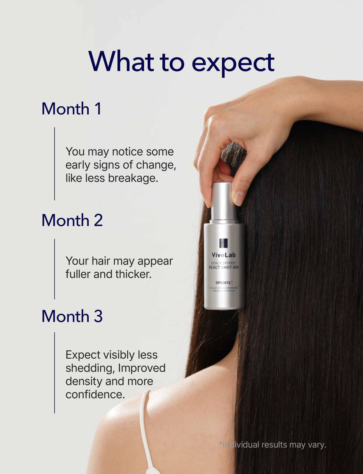 800 Microneedling Hair Growth Serum 1oz