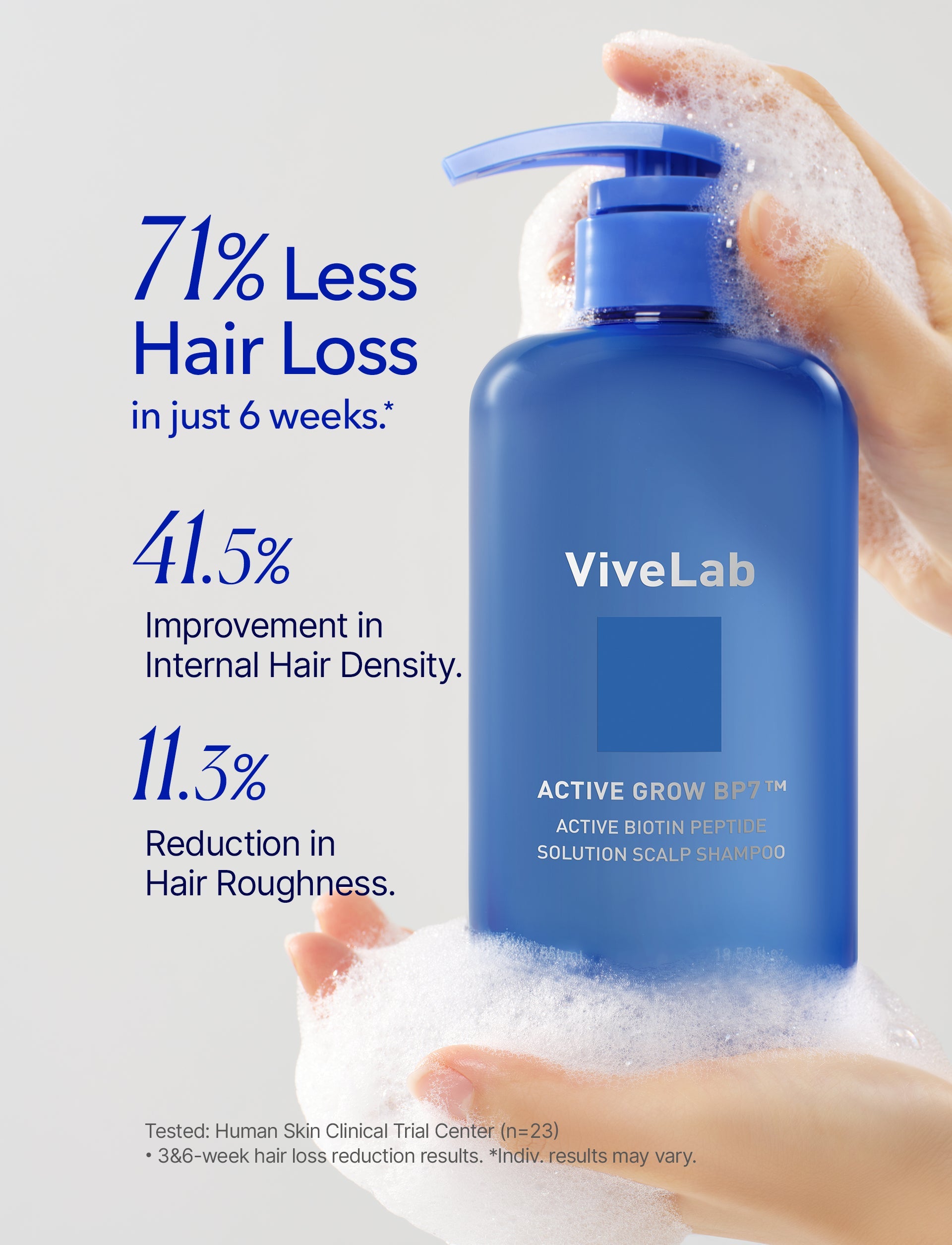 Hair Strengthening Biotin Shampoo With Peptides 13.5oz