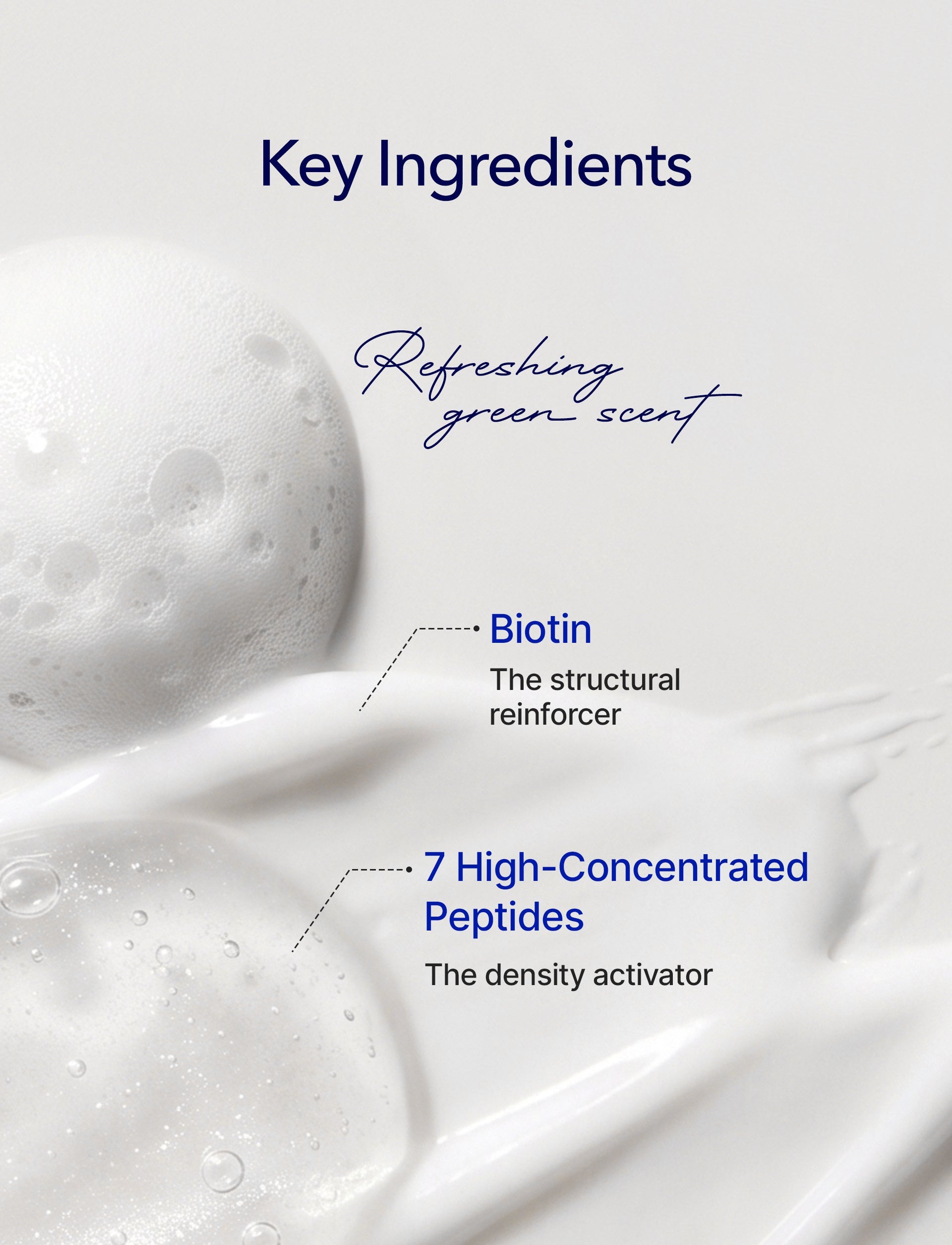 Hair Strengthening Biotin Shampoo With Peptides 13.5oz