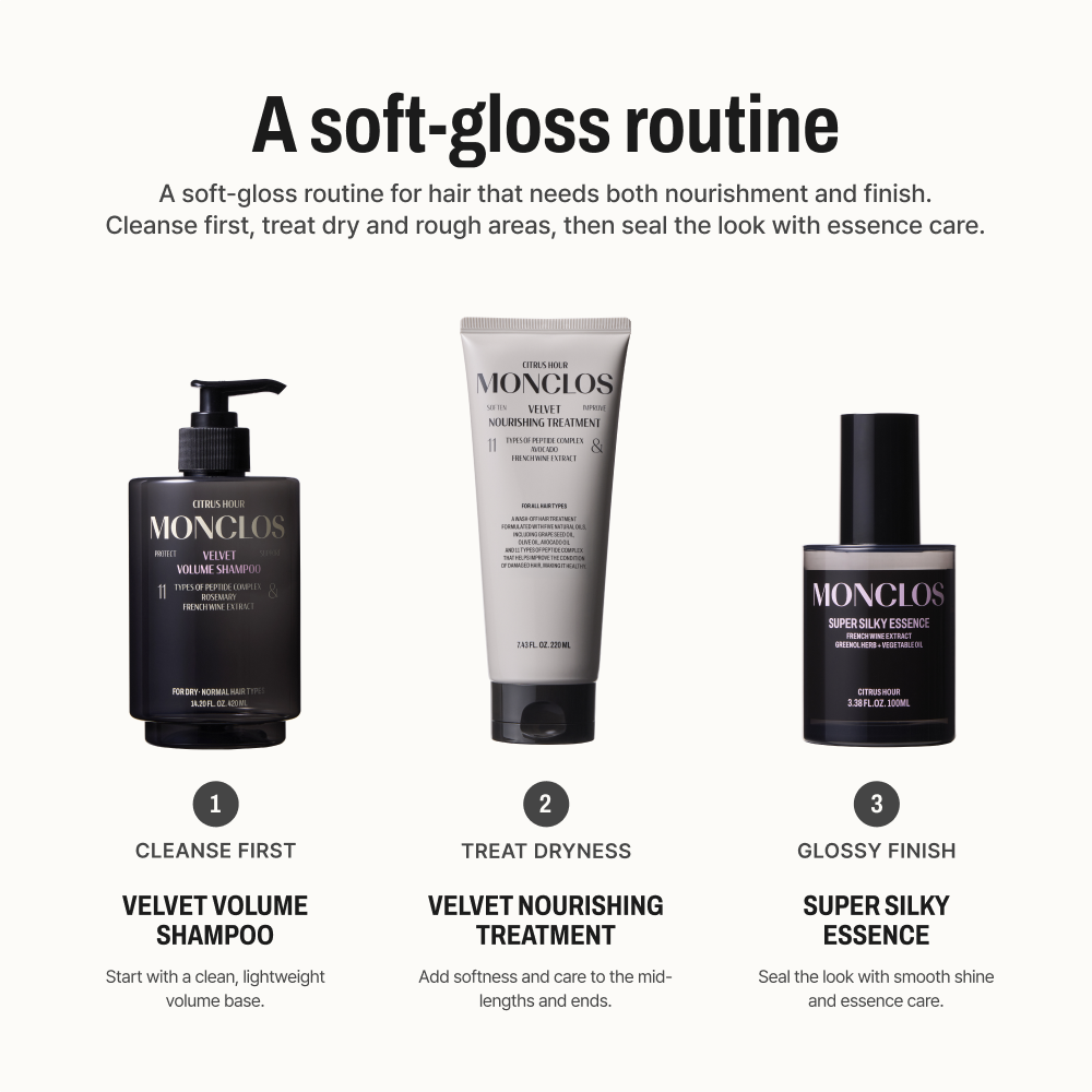 Velvet Nourishing Treatment 7.43 fl oz